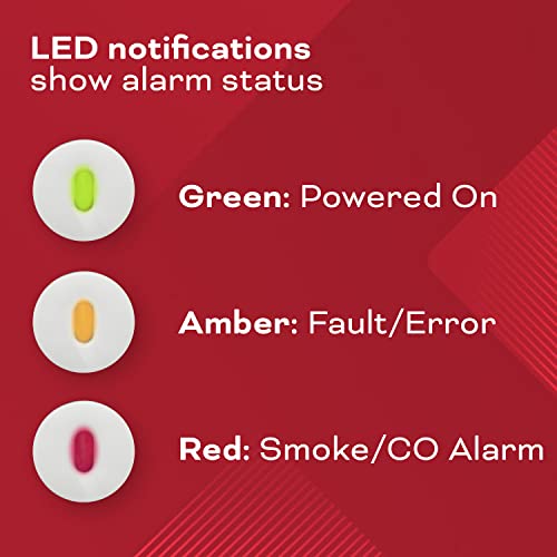 AA Battery Powered Smoke & Carbon Monoxide Detector, 2 Pack F792791