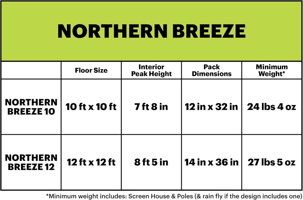 12 Feet Camping Screen House and Shelter K15913