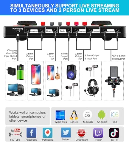 Podcast Microphone Bundle with Audio Mixer, 3.5mm Condenser Microphone, Soundboard with Voice Changer G71996