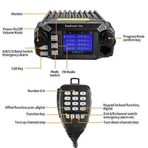 Dual Band VHF UHF 25W Mobile Radio with 4 Color Display F396236