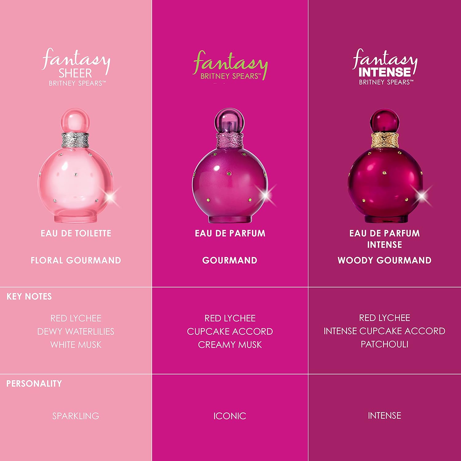 Fantasy Intense Eau De Parfum Spray, 3.3 Fl Oz Y3172
