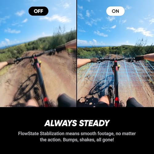 Waterproof 8K 360° Action Camera with Replaceable Lens L450