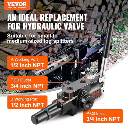 1 Spool 25 GPM Hydraulic Directional Control Valve K7585