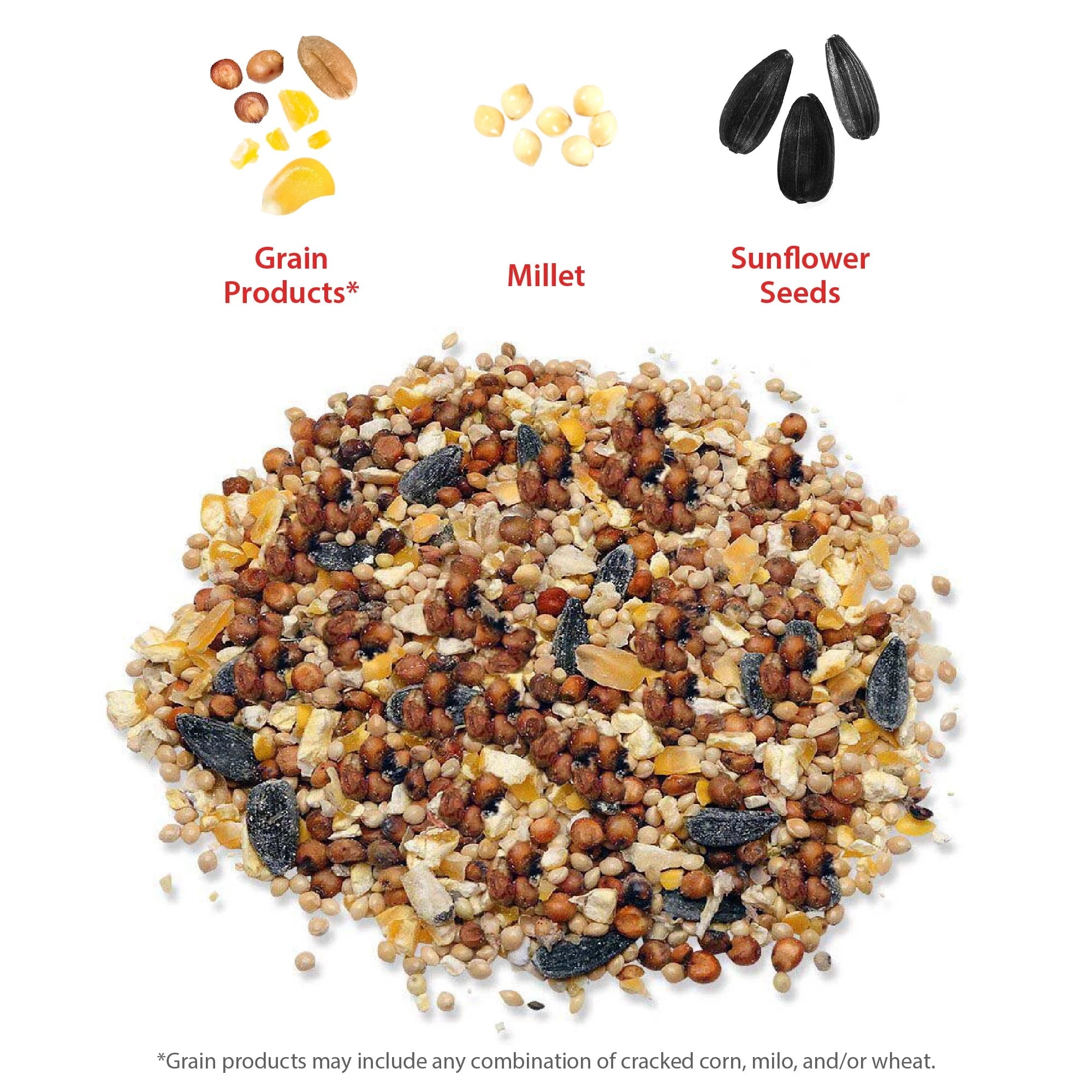 20 lb. Wild Bird Feed P3495