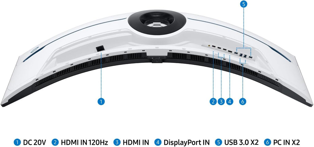 57" Dual 4K UHD 1000R Curved Gaming Monitor, 240Hz, 1ms, Quantum Mini-LED, DisplayHDR 1000 W347
