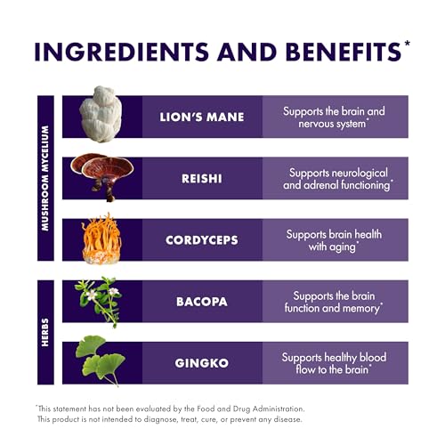 Capsules with Lion's Mane, Reishi & Cordyceps Mushroom - 60 Capsules B81341