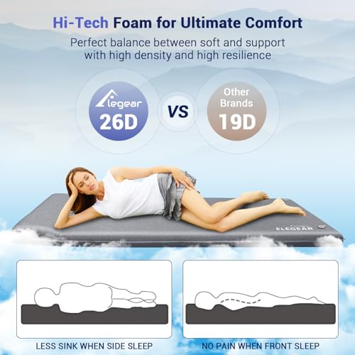 Self Inflating Sleeping Pad, 3.1'' Ultra-Thick Memory Foam Camping Pad with Pillow U106