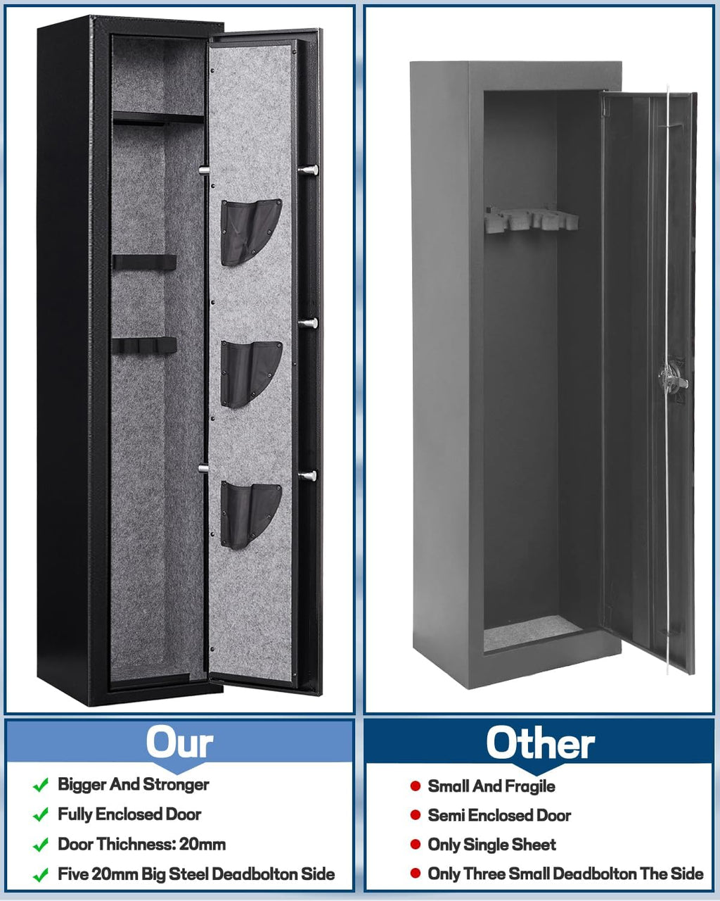 5-6 Gun Safe with Removable Shelfs and 3 Pistol Pocket I790