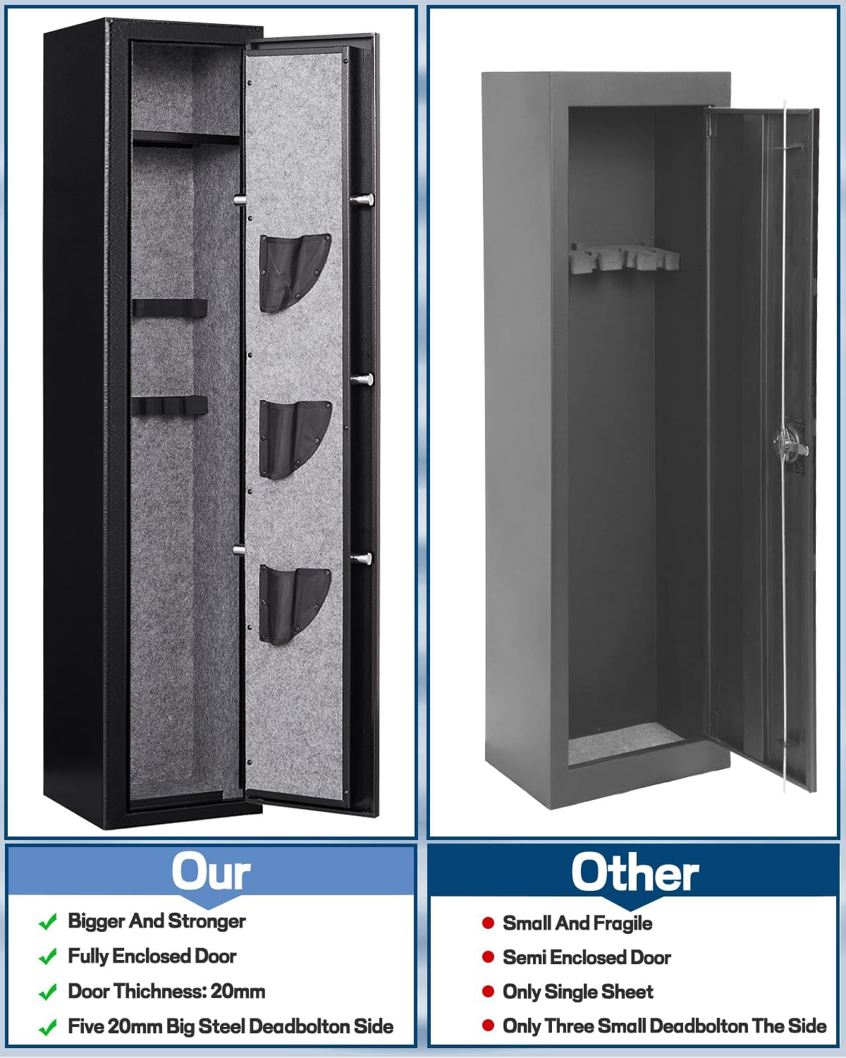 5-6 Gun Safe with Removable Shelfs and 3 Pistol Pocket I790