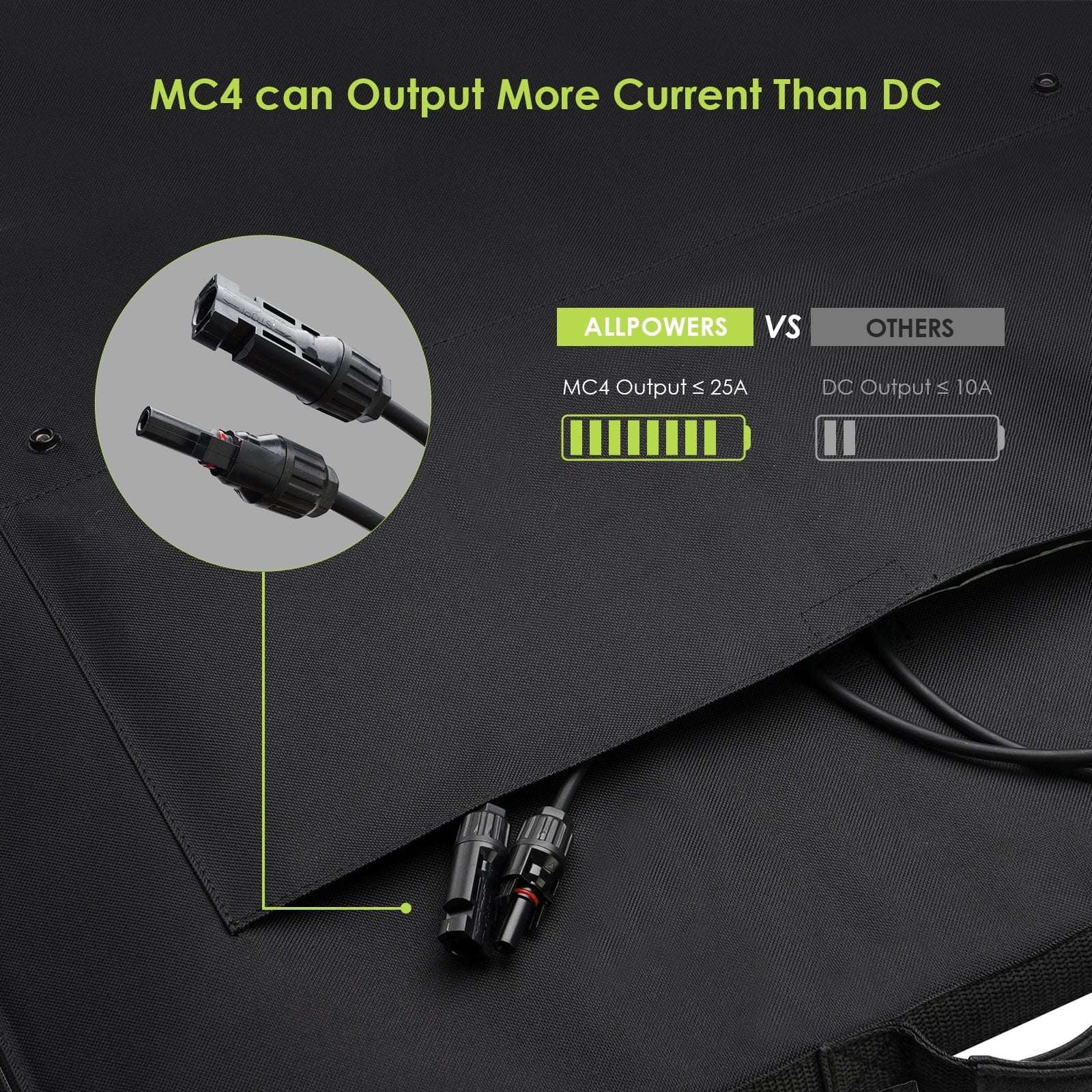 2400W 1500Wh Portable Power Station C635