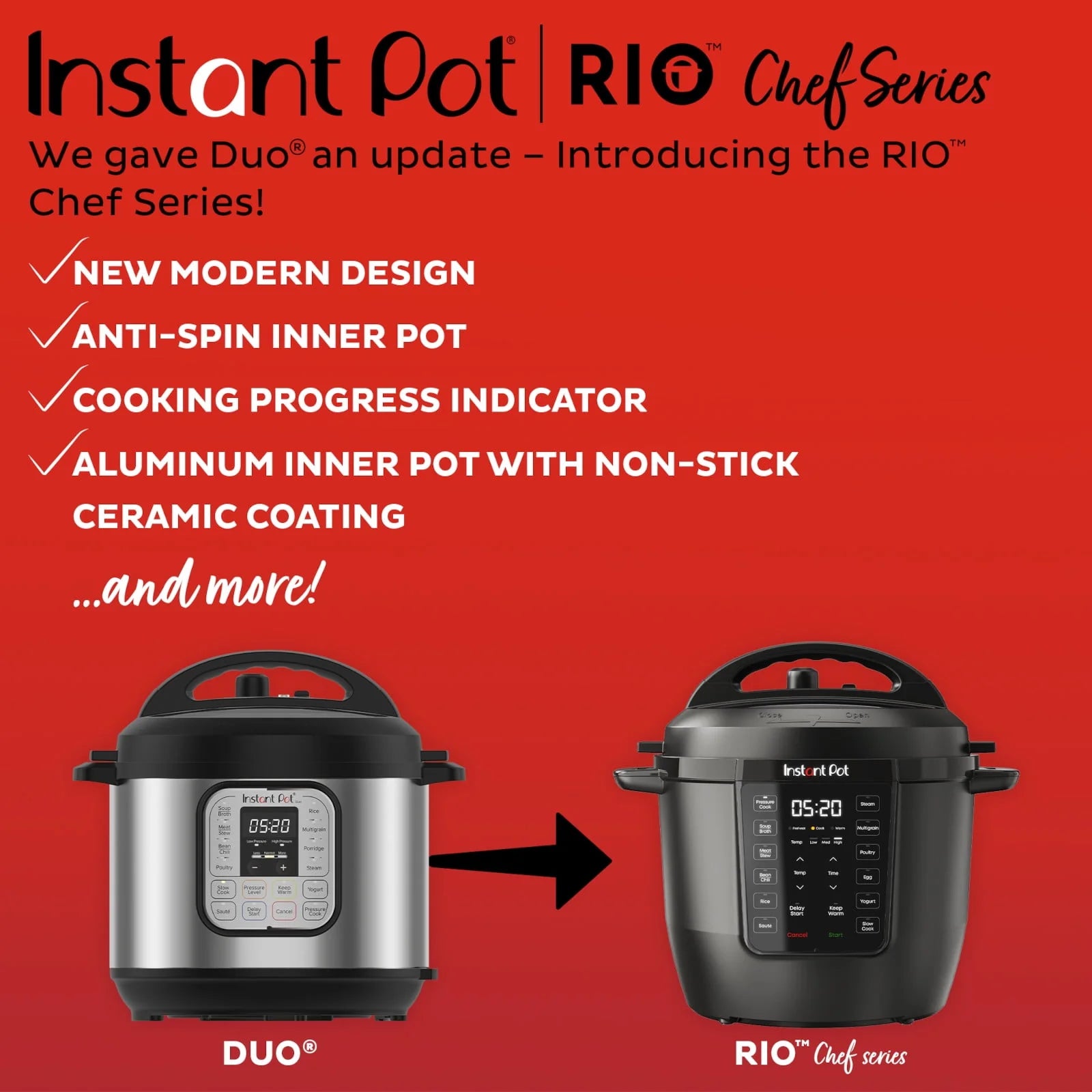 6 Qt Pressure Cooker and Multi-Cooker W74576