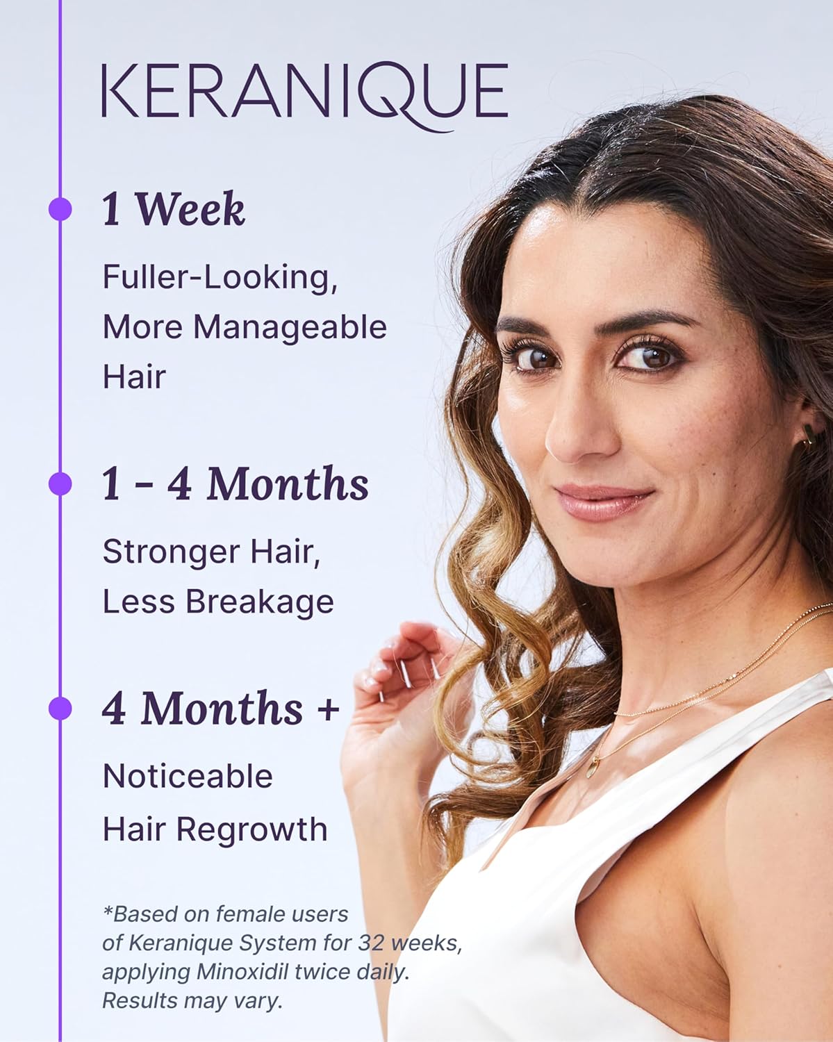 2% Minoxidil Hair Regrowth Tonic for Women G294