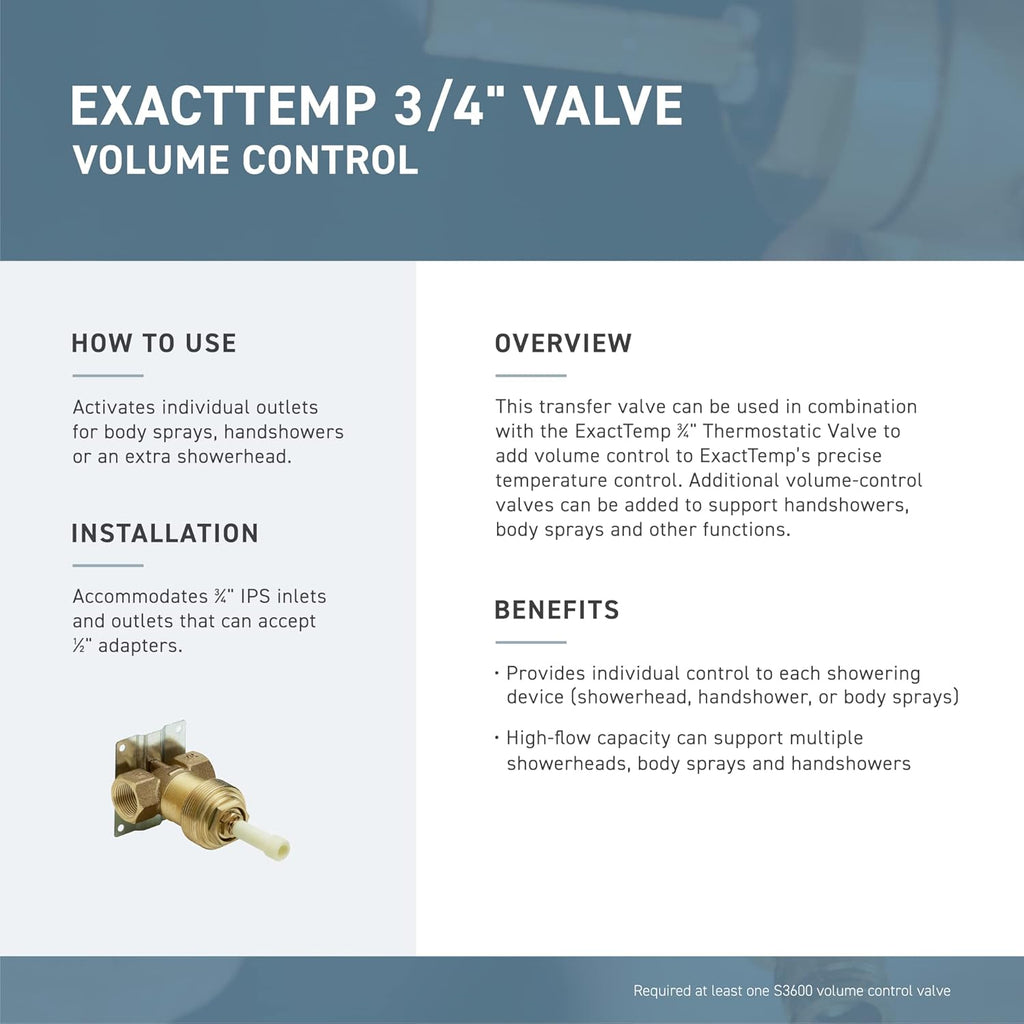 3/4-Inch IPS Volume Control Valve I2785