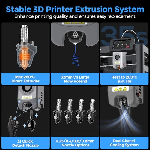 3D Printer I3503