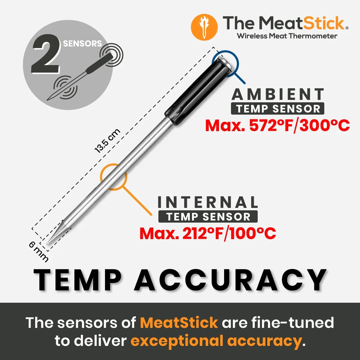 Wireless Meat Thermometer with Bluetooth D8664