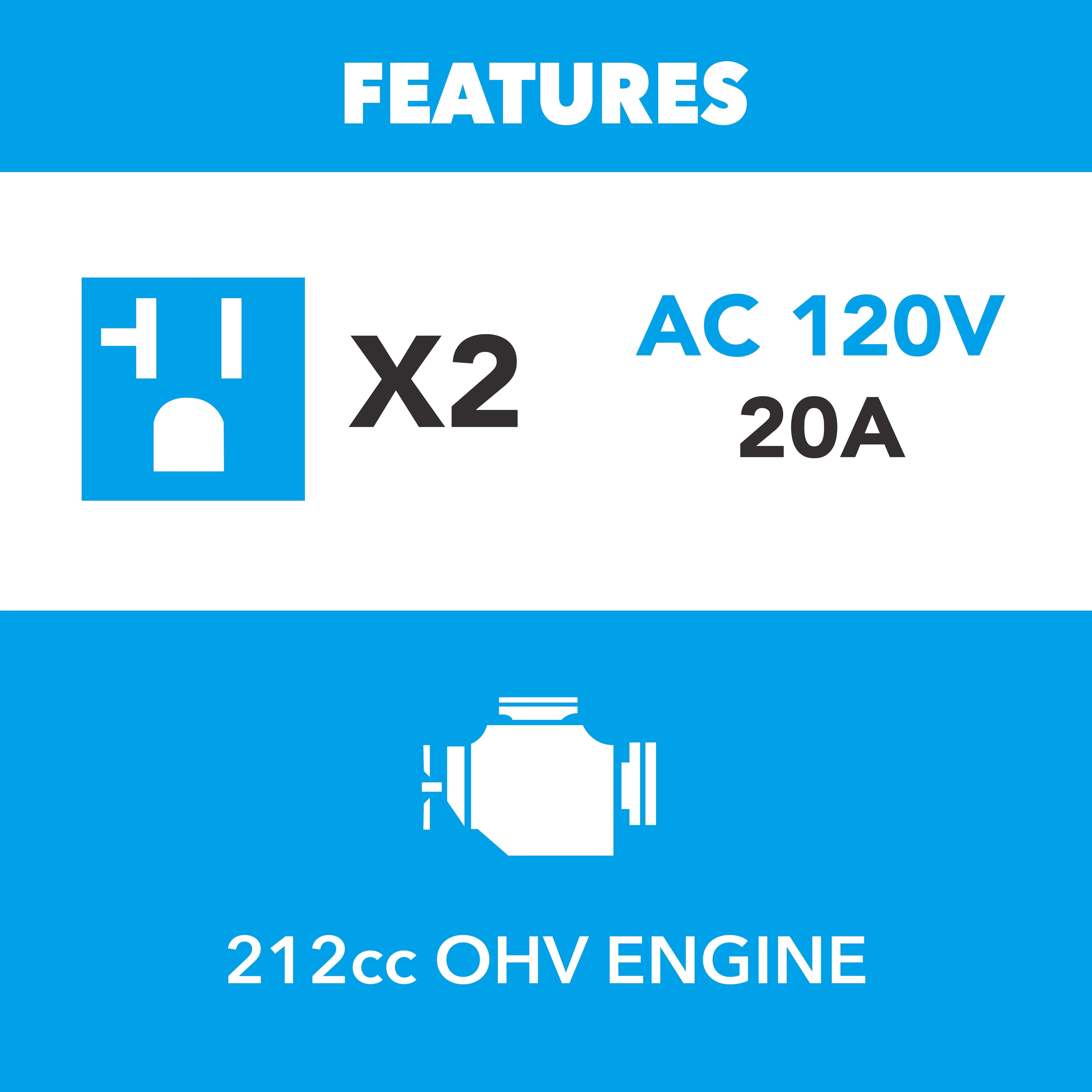 3,500-Watt Gasoline Powered Generator with CO Sentry M49320