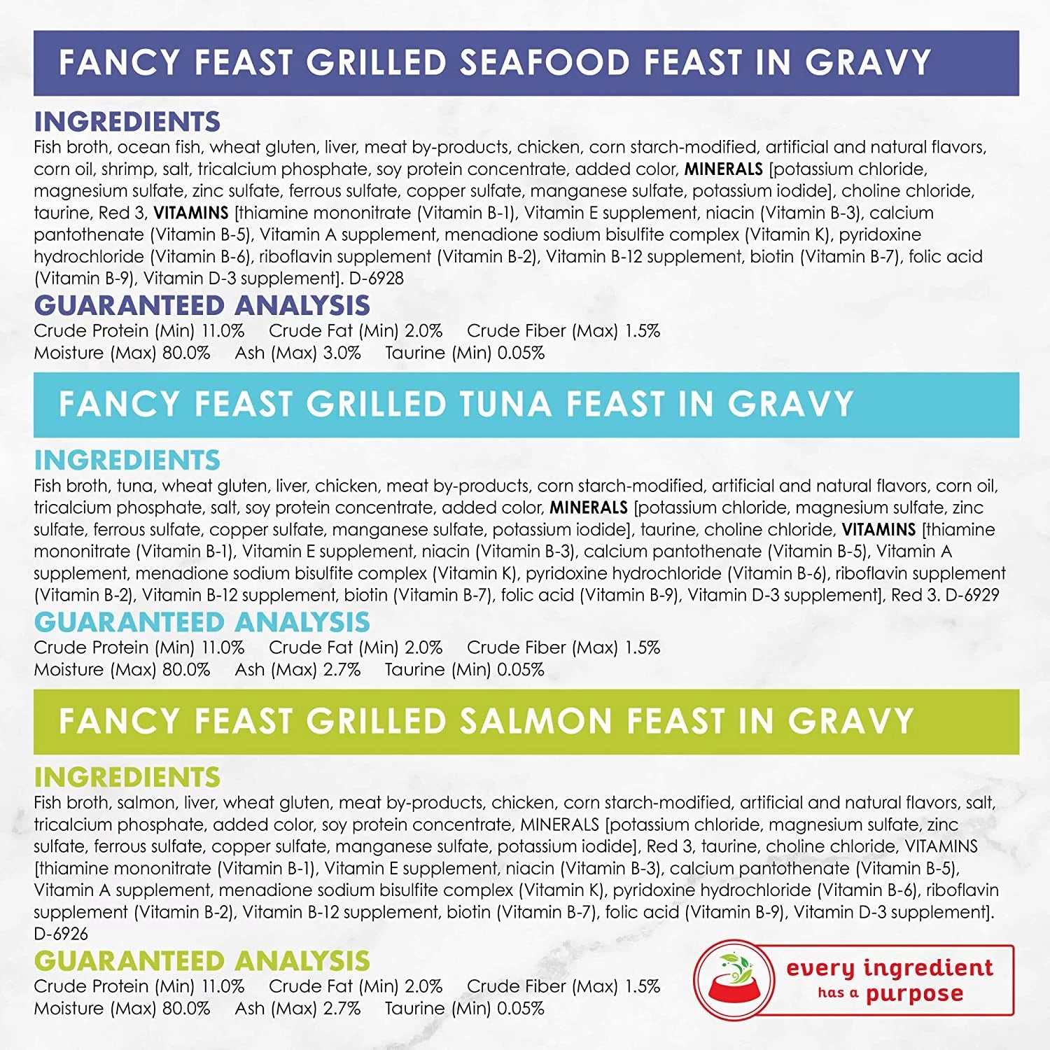 Grilled Seafood Collection Gourmet Wet Cat Food Variety Pack, 3 oz Cans Y797612