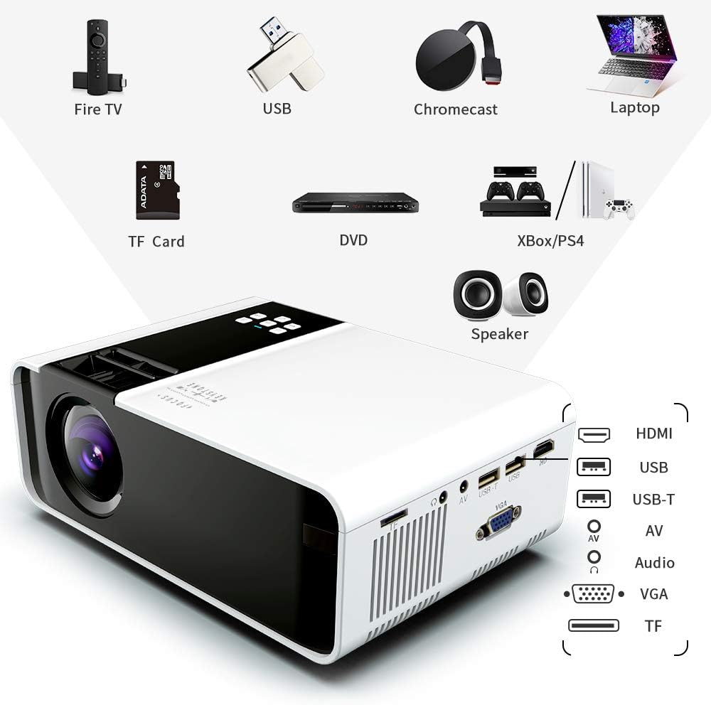 Mini Projector, 1080P HD Supported Portable Movie Projector with 45000 Hrs LED Lamp Life O196743