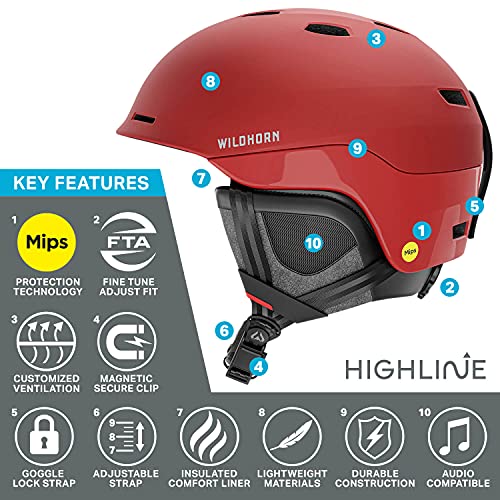 MIPS Ski Helmet G8722