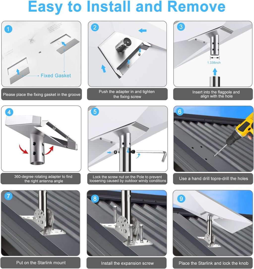 Heavy Duty Starlink Gen 3 Wall Mount Roof Mount Pole Mount Pipe Adapter Mounting Kits U62760