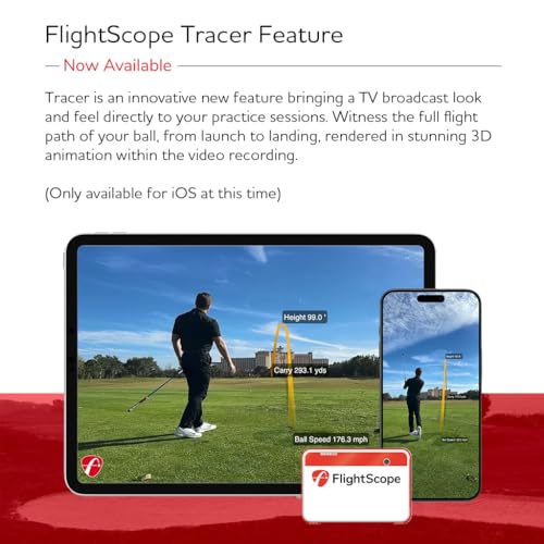 20+ Swing Data Parameters Golf Simulator and Launch Monitor O4902