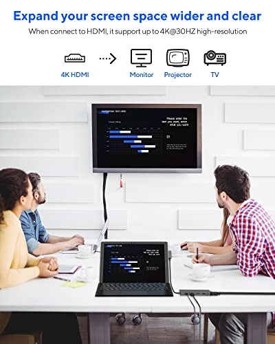 11 in 2 USB C Docking Station for Surface Pro 7, Grey K3755