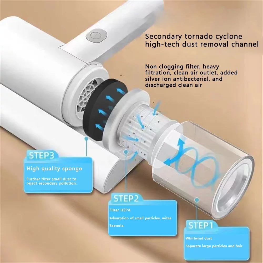 Wireless Handheld Dust Mite Vacuum UV Vacuum D450624