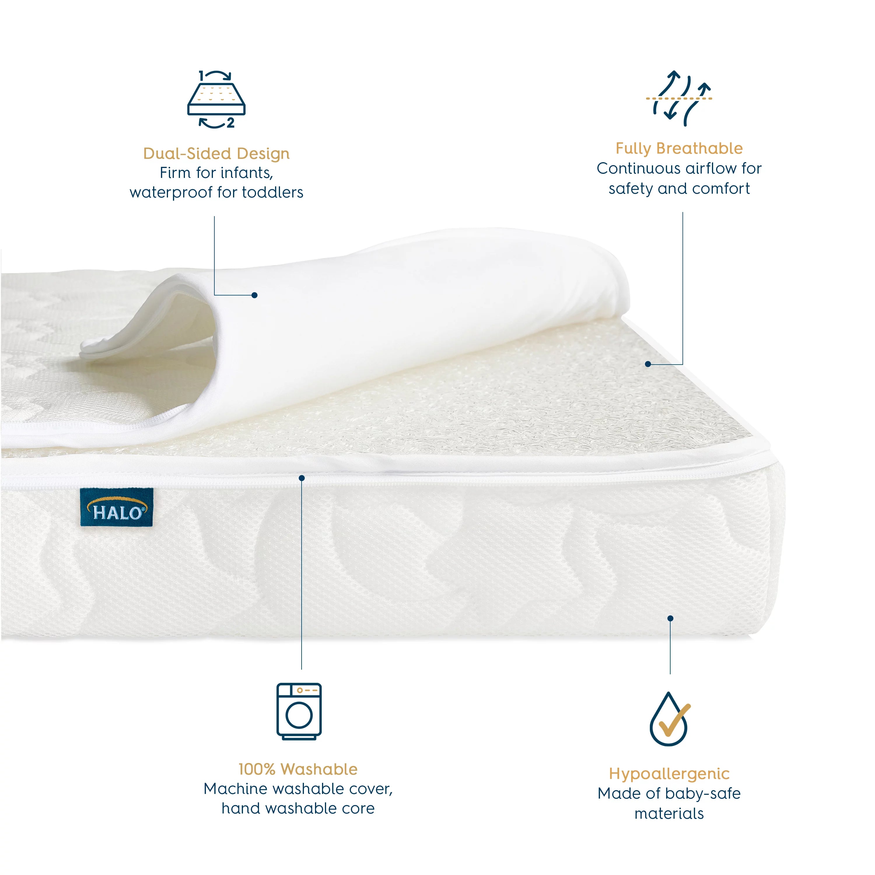 Breathable Crib Mattress Q39392