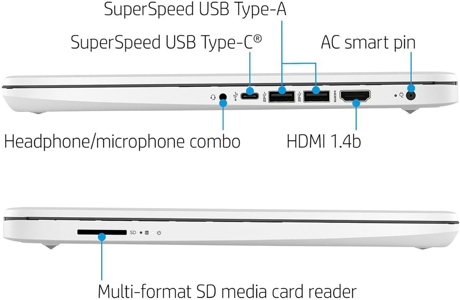 14-inch HD Laptop Computer Intel Dual Core 2.8GHz 8GB RAM 128GB 64GB SSD 64GB Card Webcam Bluetooth HDMI USB-C Wi-Fi Windows 11 S White D131