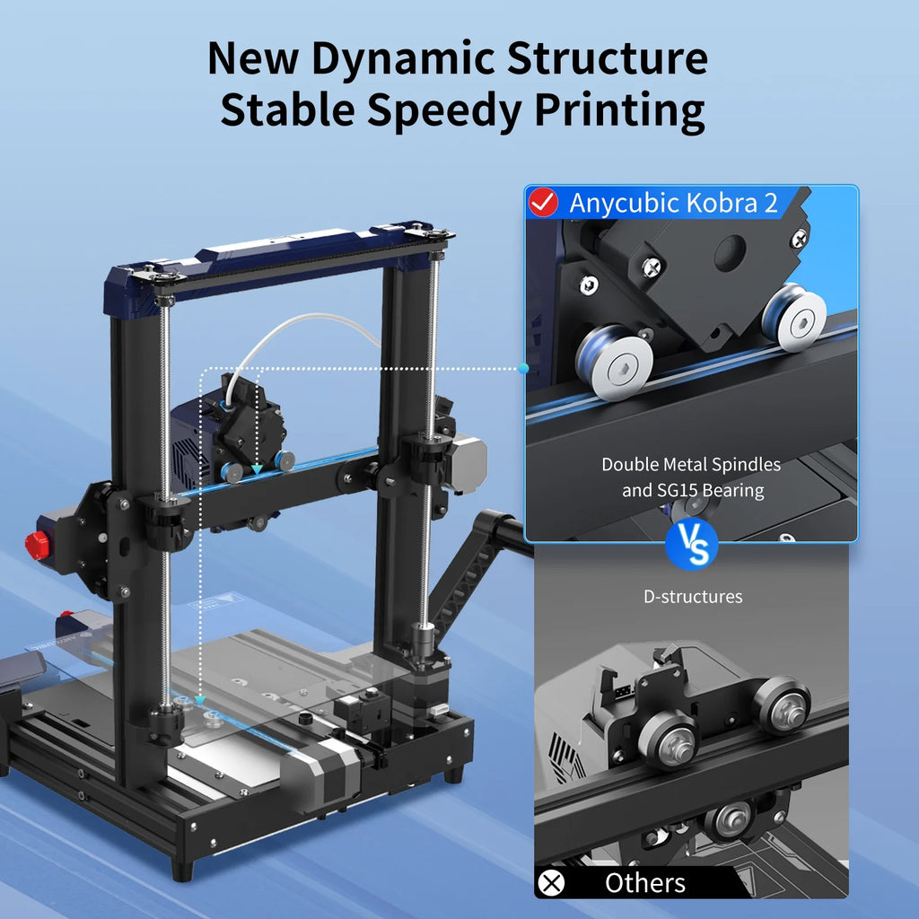 8.7"x8.7"x9.84" 3D Printer L228