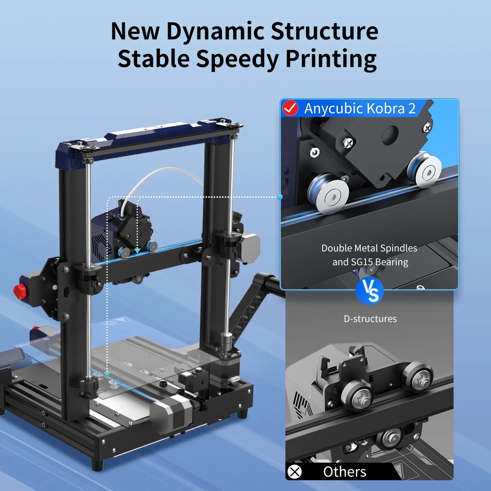 8.7"x8.7"x9.84" 3D Printer L228