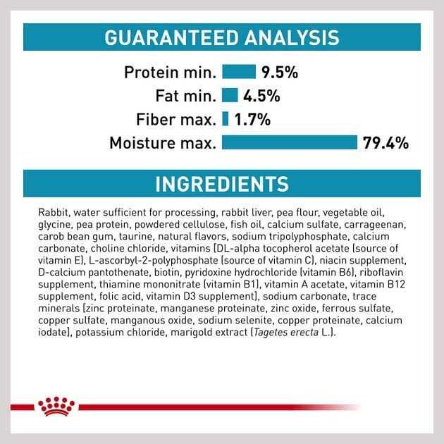 Veterinary Diet Selected Protein PR Adult Canned Cat Food C35847