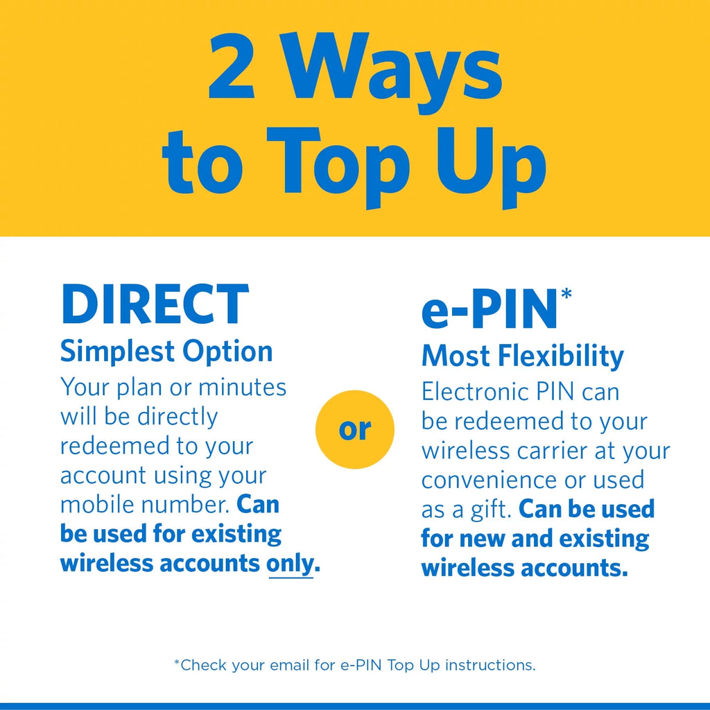 $35 Bronze Unlimited Talk & Text 30-Day Prepaid Plan with 10GB Data F822