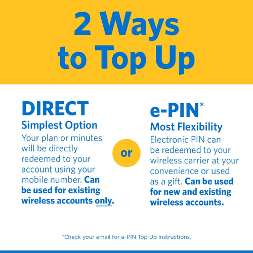$35 Bronze Unlimited Talk & Text 30-Day Prepaid Plan with 10GB Data F822