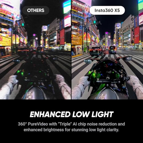 Waterproof 8K 360° Action Camera with Replaceable Lens L450