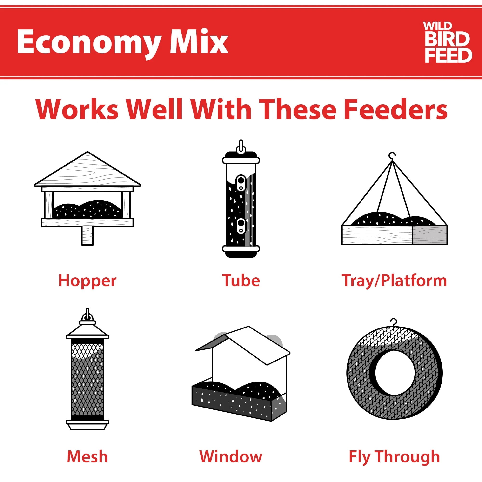 20 lb. Wild Bird Feed P3495