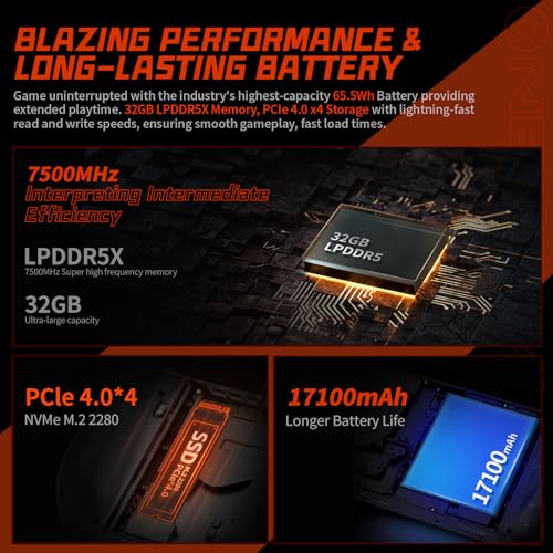 White 2K 8.4" IPS Touchscreen Handheld Console PC with AMD Ryzen 8840U 32GB RAM 1TB SSD D6428