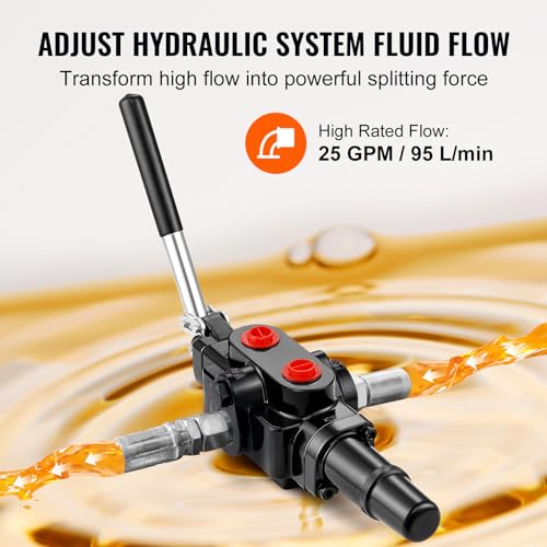 1 Spool 25 GPM Hydraulic Directional Control Valve K7585