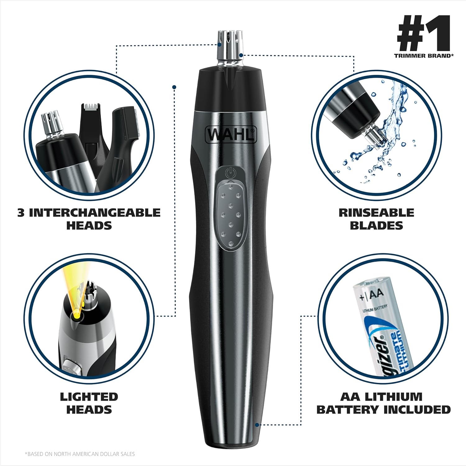 Lithium Battery Powered Ear, Nose, & Brow Trimmer N20166