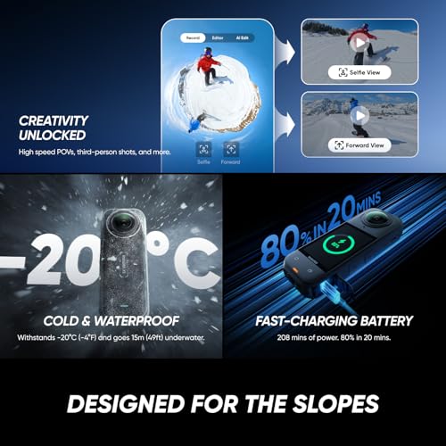 Waterproof 8K 360° Action Camera with Replaceable Lens L450