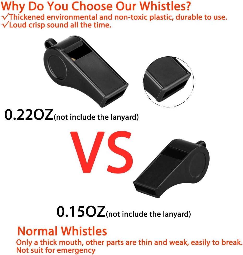 3 Packs Plastic Sports Whistles with Lanyard T336800