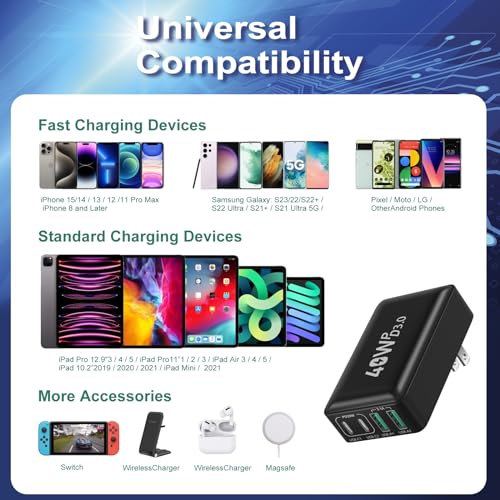 3 Pack Slim Flat Dual Port USB Wall Charger G187130