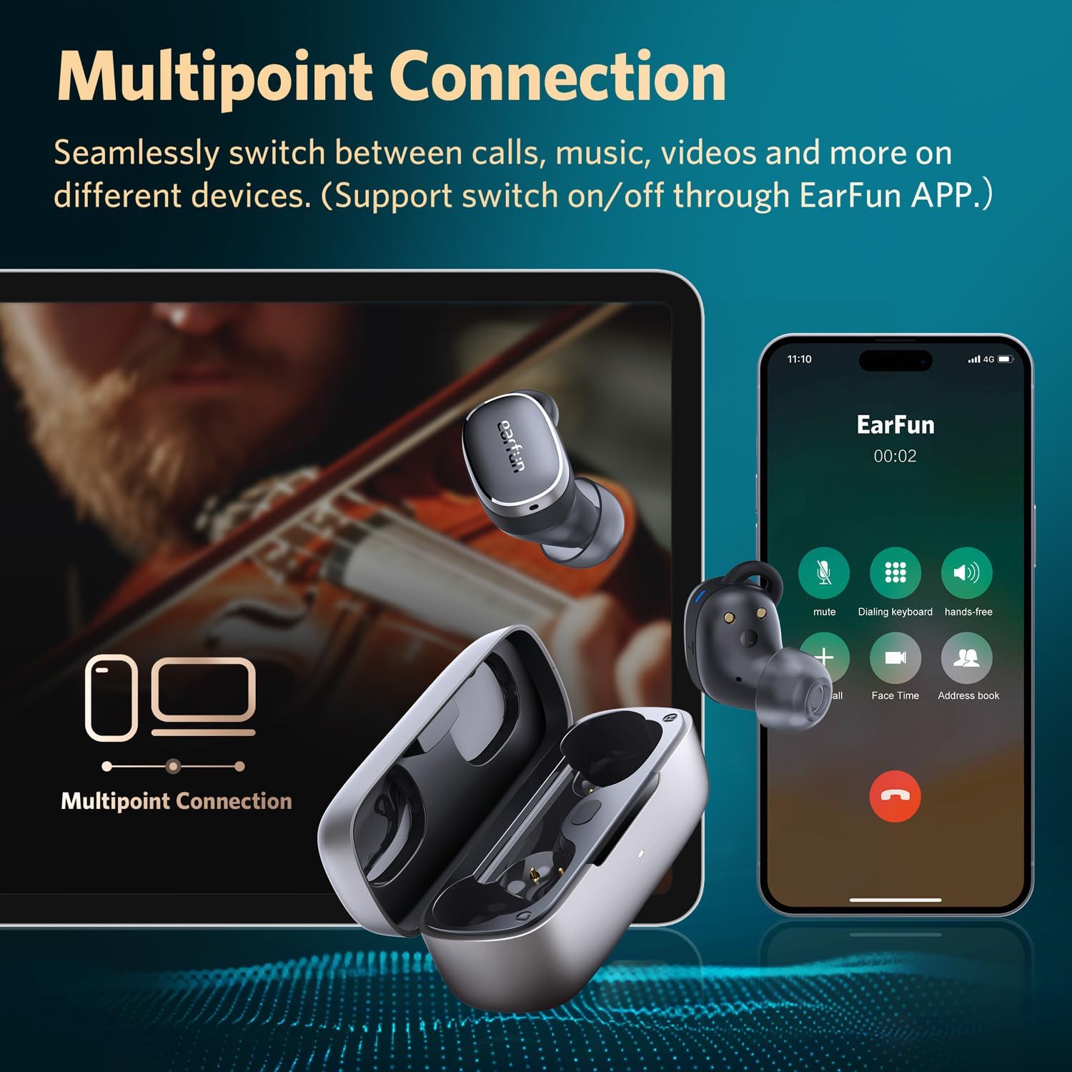 Noise Cancelling Wireless Earbuds E5586