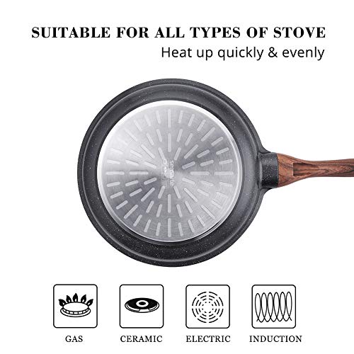 Nonstick Frying Pan Skillets, Swiss Granite Coating, PFOA Free (9.5+11+12.5 Inch) N232148