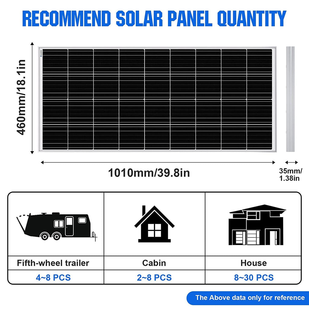 2pcs 100 Watt 12 Volt Monocrystalline Solar Panel O45919