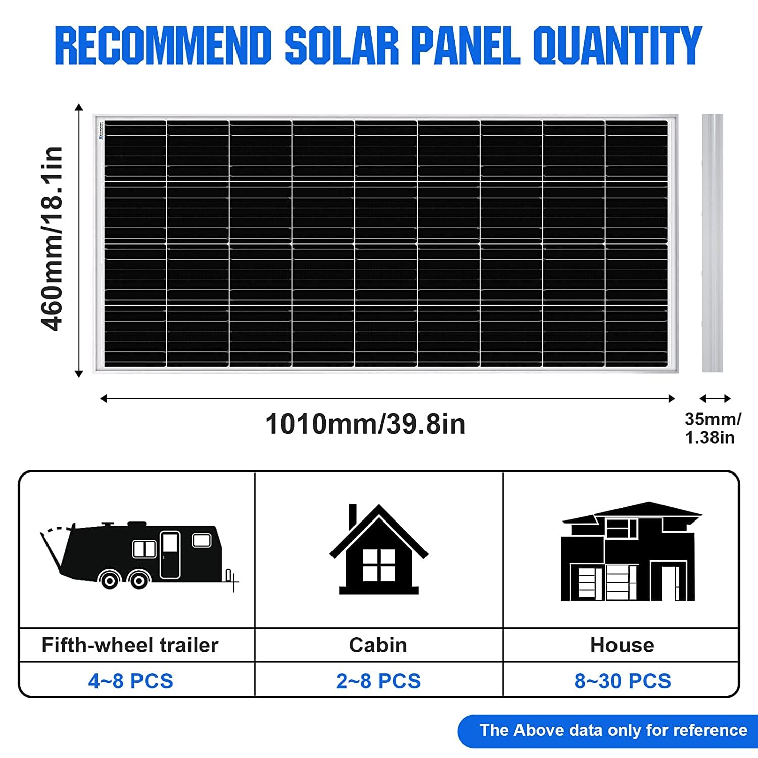 2pcs 100 Watt 12 Volt Monocrystalline Solar Panel O45919