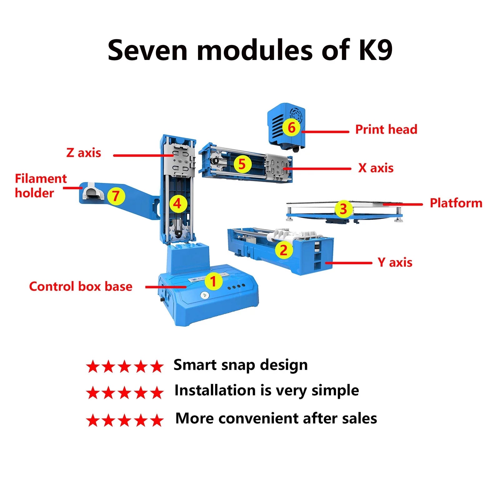 Mini 3D Printer, 100x100x100mm Print Size G572911