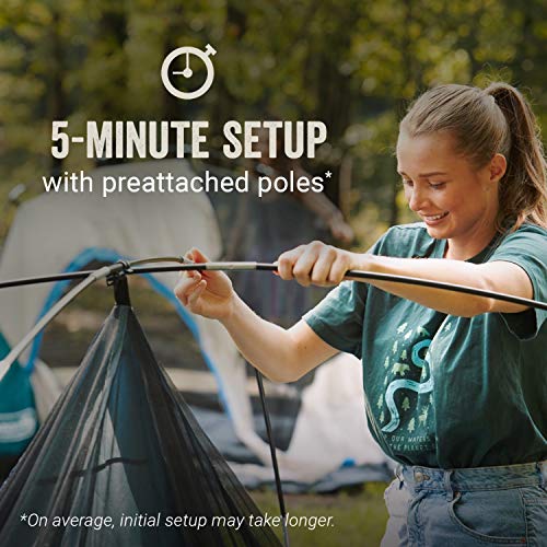 4/6/8 Person Weatherproof Camping Tent with Screen Room F1887