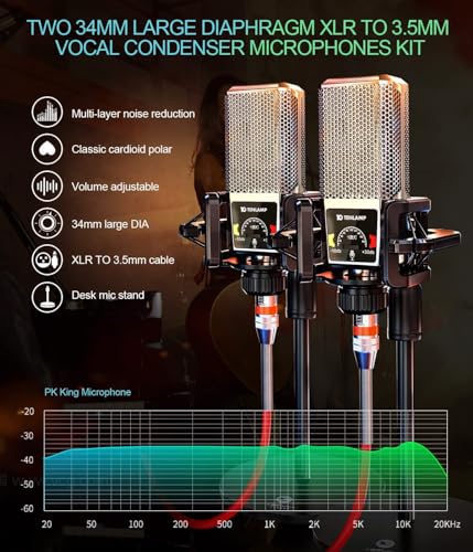 Podcast Microphone Bundle with Audio Mixer, 3.5mm Condenser Microphone, Soundboard with Voice Changer G71996