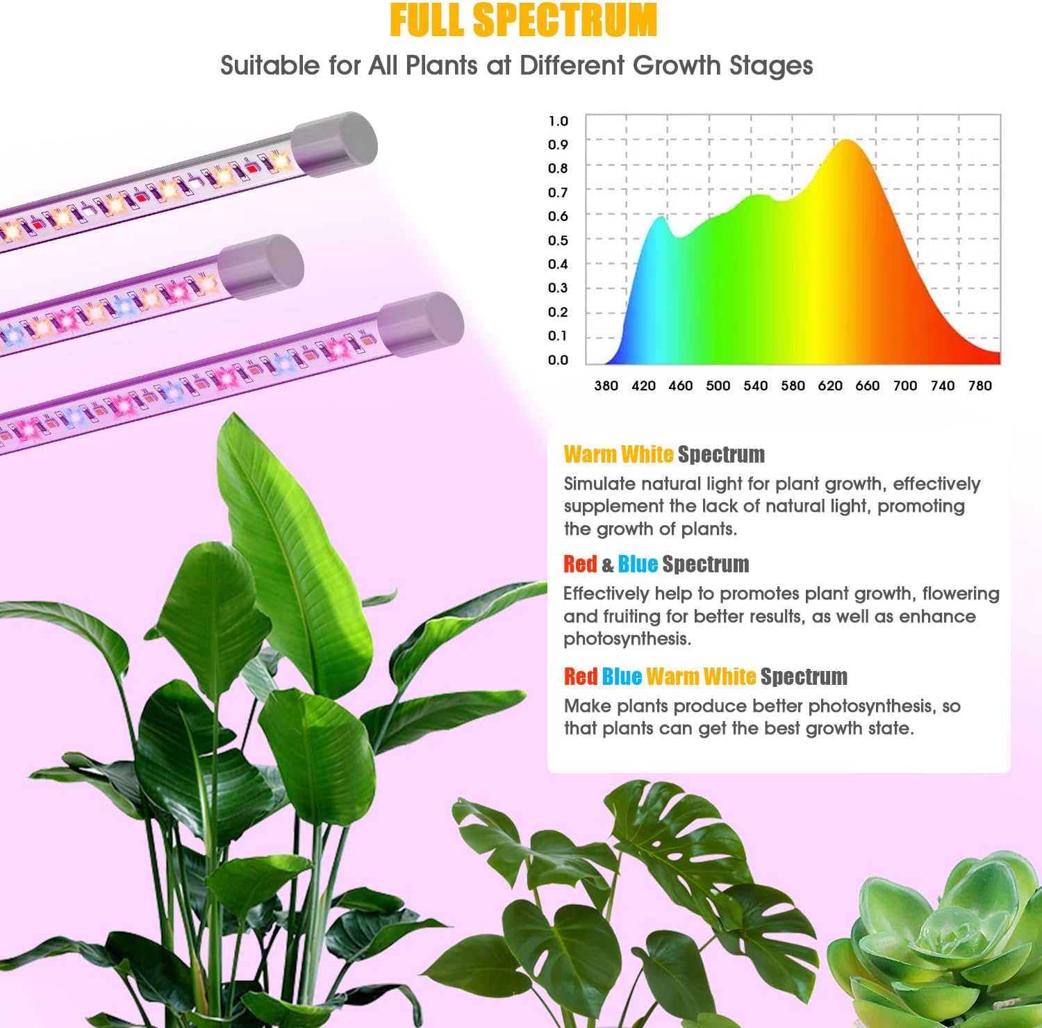 Full Spectrum Grow Light with Height Adjustable Plant Stand O89946